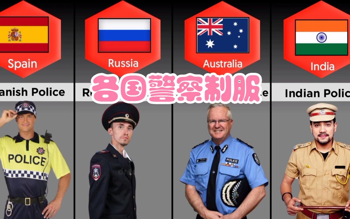 各国警察制服Police Uniform From Different Countries_哔哩哔哩_bilibili