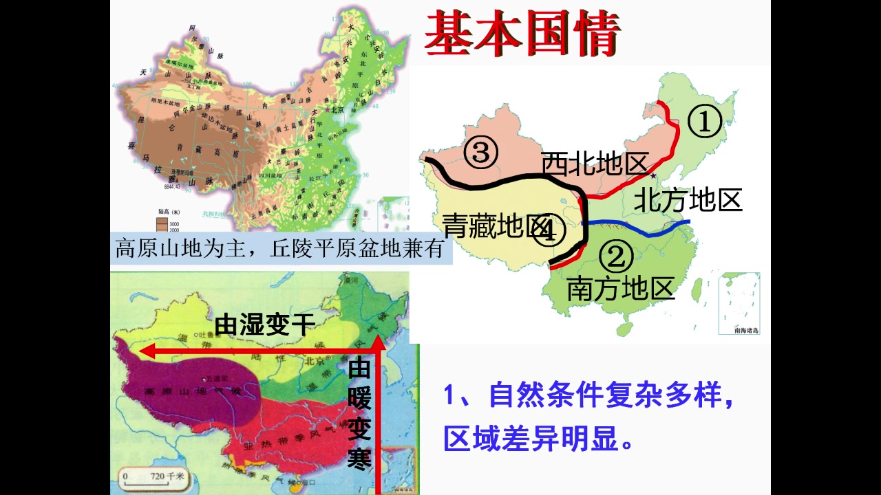 小塘中学初二地理课堂——《建设美丽中国》哔哩哔哩bilibili