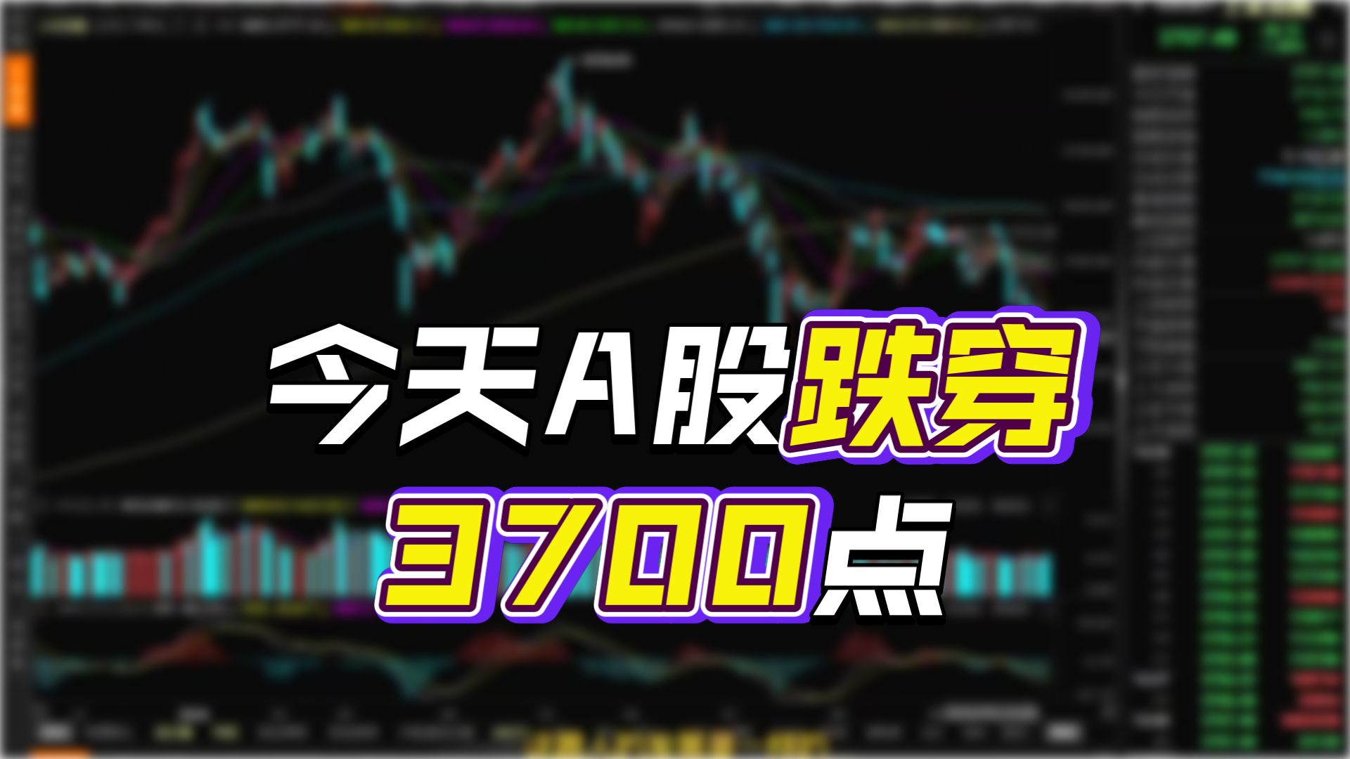 10月15日收盘点评：大金融逆势护盘提振有限，创业板指跌近3%续创年内新低，长鑫科技总市值跌破3万亿