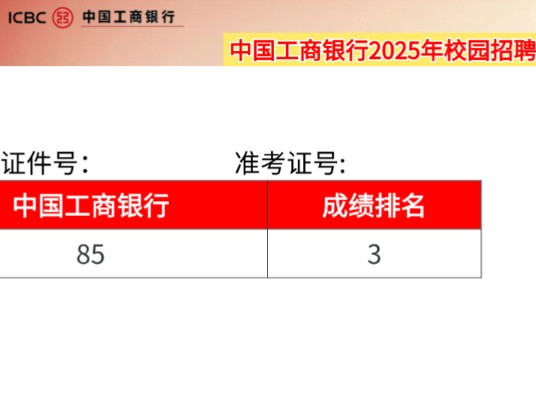 11.10工商银行秋招考试 ,考点预约已启动 考前押题卷已出,无处下手的看过来! 考试遇到就是送分题!25中国工商银行校招综合知识行测英语金融时政预...