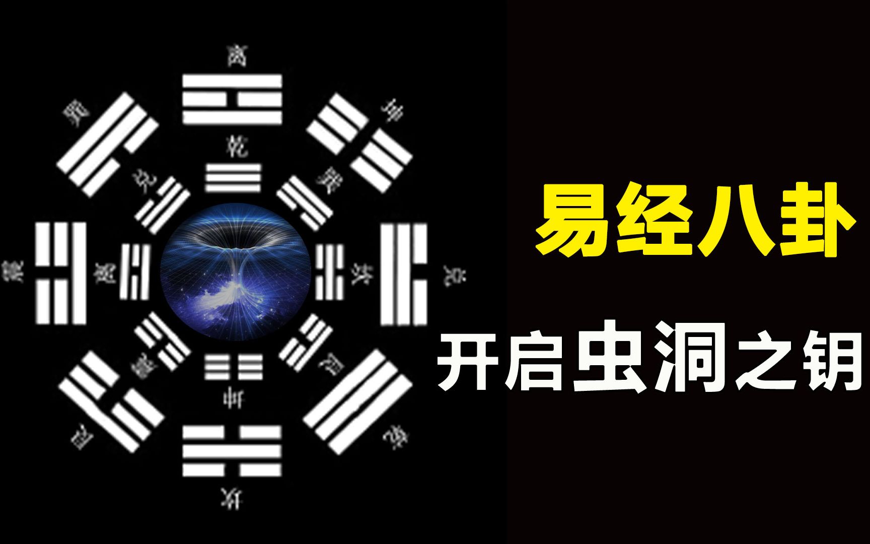 [图]易经八卦是开启宇宙虫洞的钥匙|诸葛亮八阵图曾打开过虫洞|核聚变中的虫洞|量子隧穿就是微虫洞效应