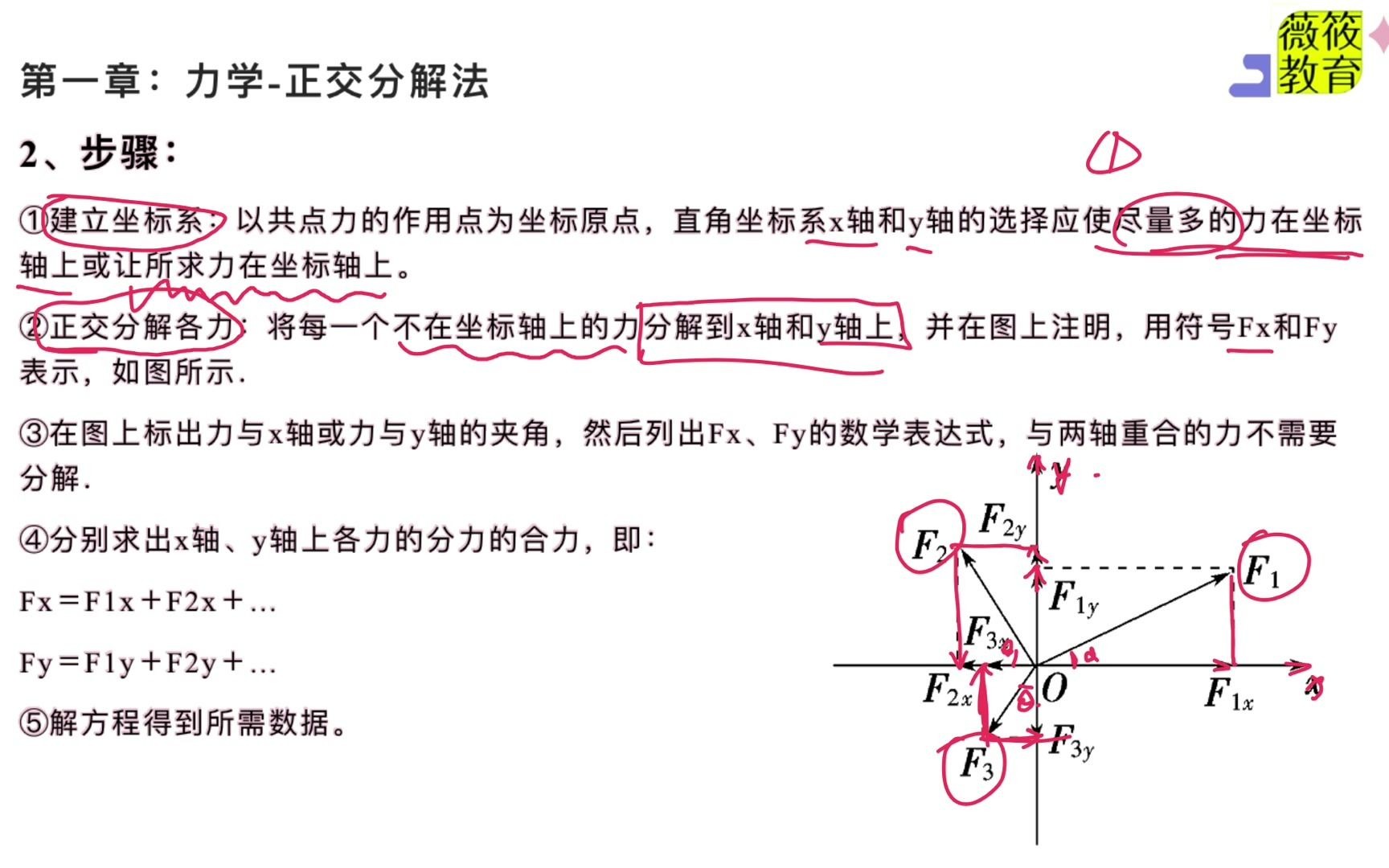 【高一物理】力学打牢力学基础详解正交分解法哔哩哔哩bilibili