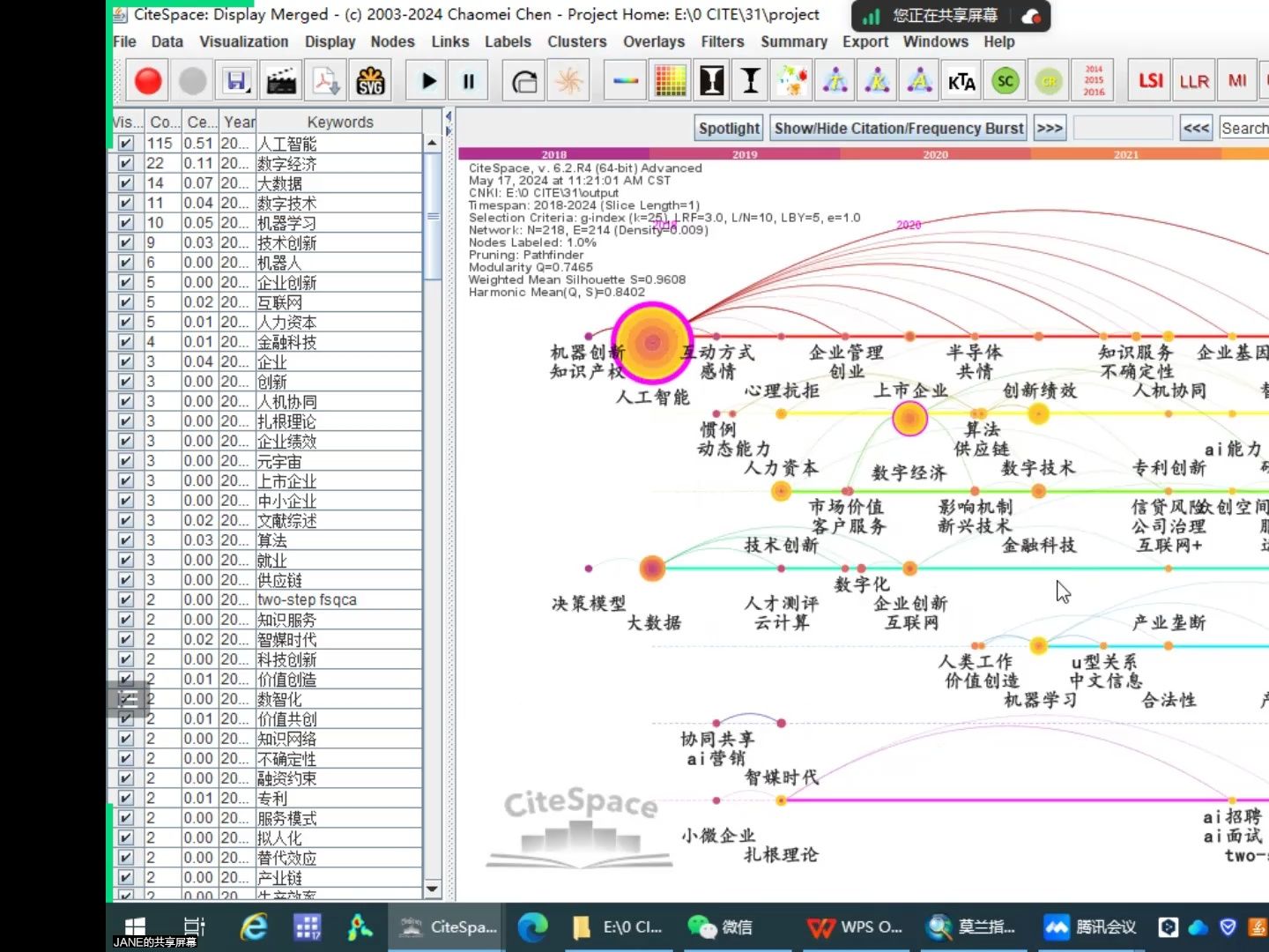 citespace图谱全过程自制,可用于实操学习哔哩哔哩bilibili