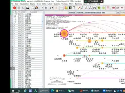 Download Video: citespace图谱全过程自制，可用于实操学习