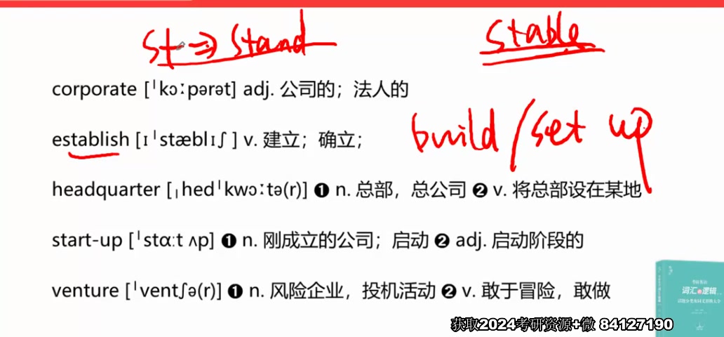 [图]【2024考研英语】有道唐迟刘琦领学班-曲根-词汇的逻辑-基础精讲