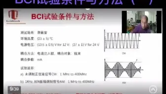 BCI测试条件规定和方法