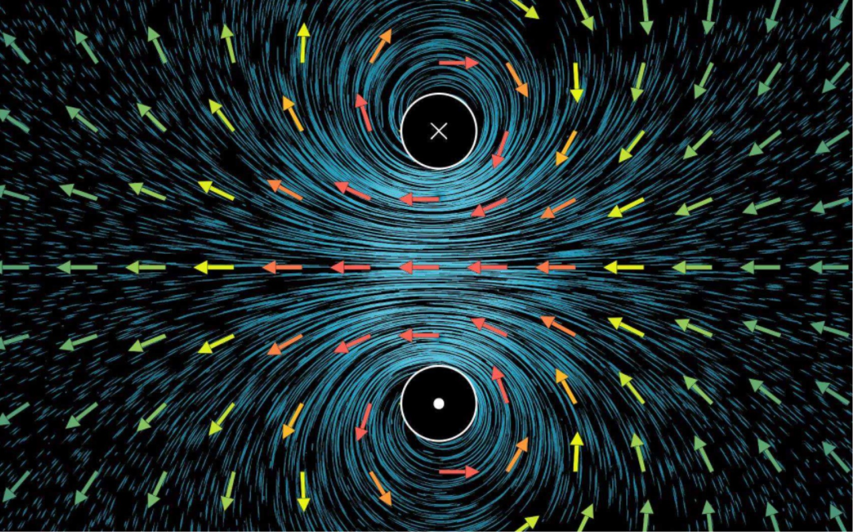 [图]【数学】矢量分析太难？尝试用用张量！