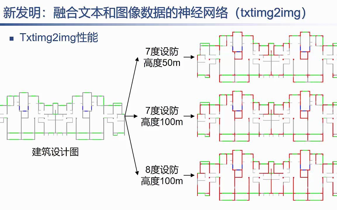 发明专利:融合文本和图像数据的建筑结构AI设计方法哔哩哔哩bilibili