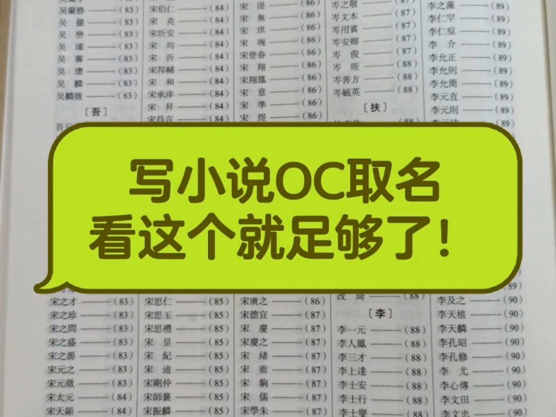 【写小说OC可用的“姓氏和名字”】我整理了200个常见姓氏和名字快看看有没有和你家OC重名的吧写小说不知道怎么取名的可以看这个哦,完整版需要来...