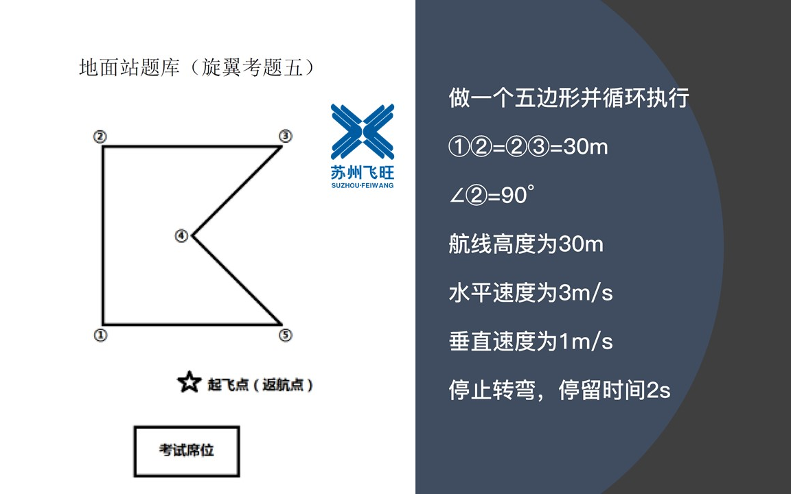 超视距地面站航线绘图005 | 五边形 ⷠ苏州飞旺无人机哔哩哔哩bilibili