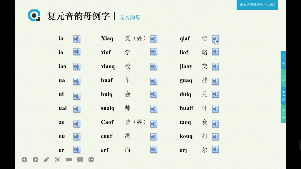 布依文学习(标准音)第二课:元音韵母和声调哔哩哔哩bilibili