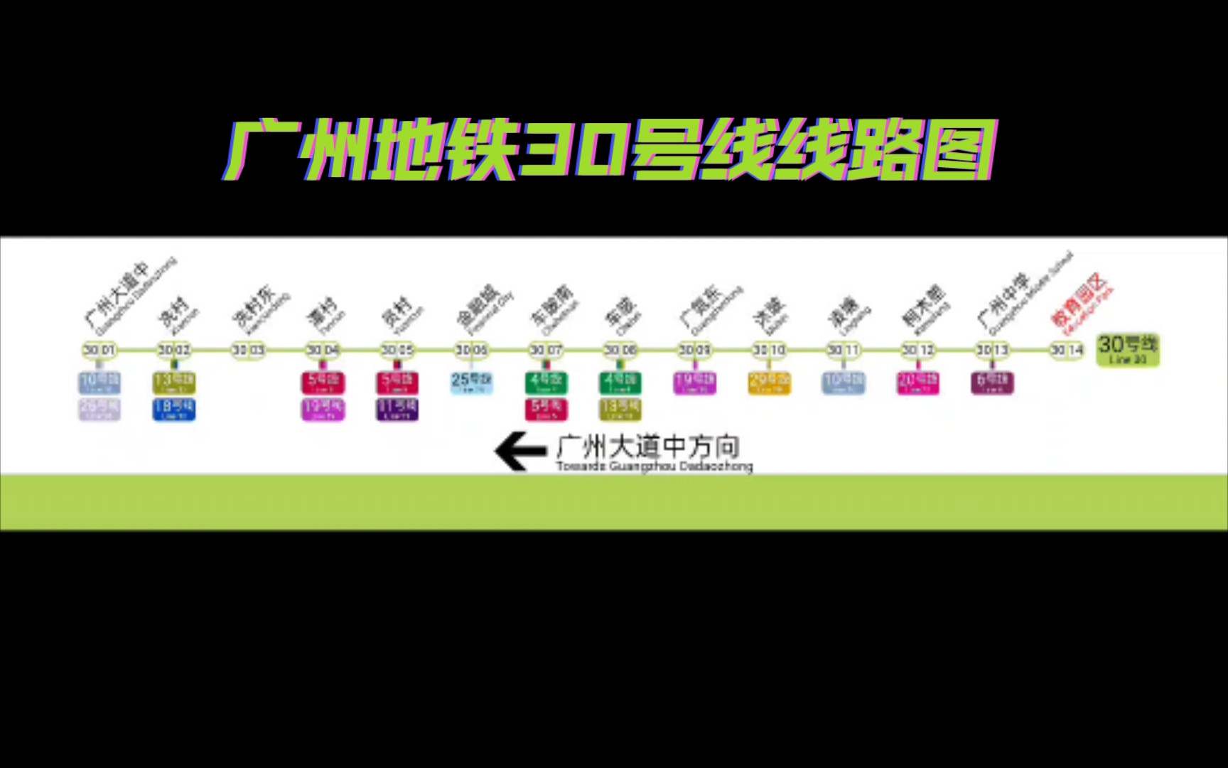广州地铁30号线线路图(广州大道中