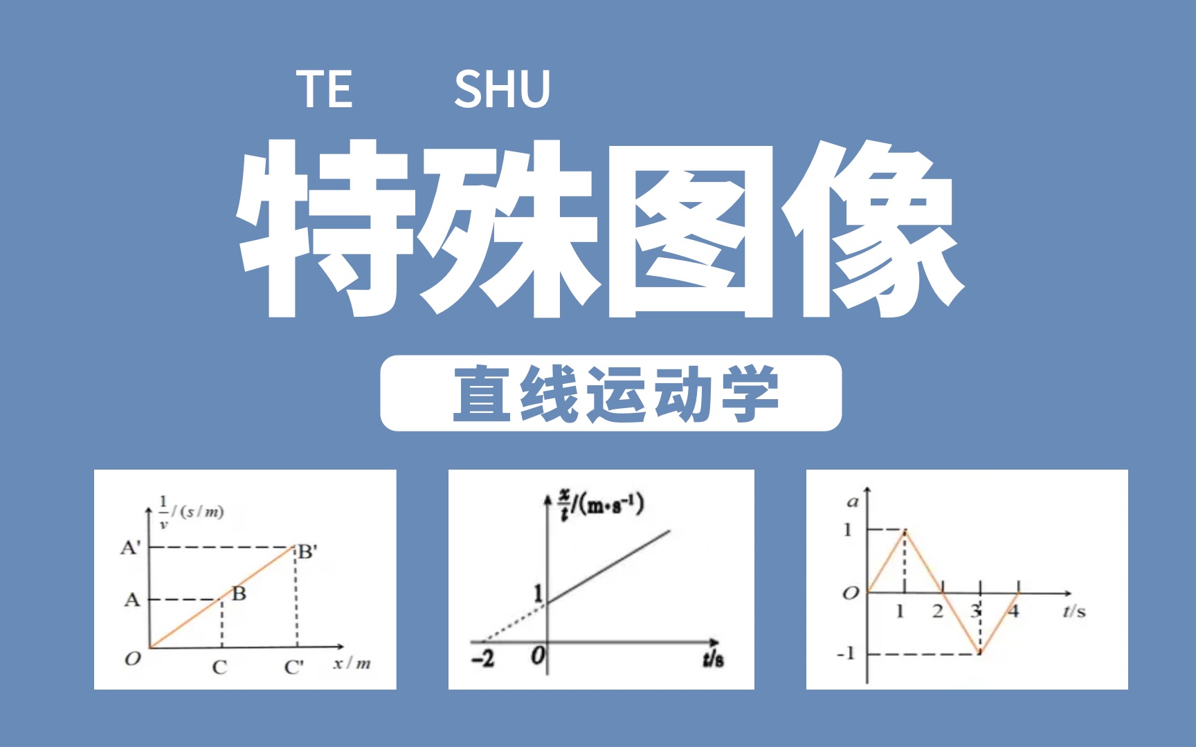 [图]【直线运动学•进阶】04 未知图像（必修一知识点 | 高三必看）| 力学专题篇