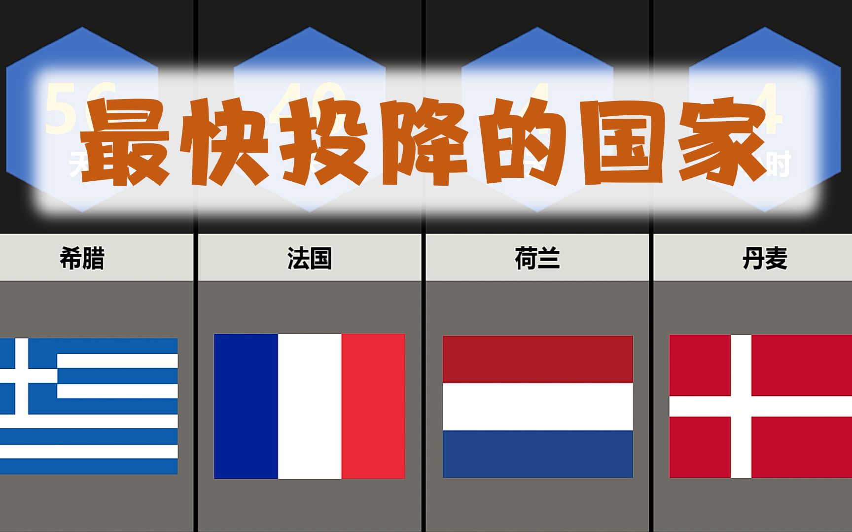 二战中最快投降的国家,今日乳法?_哔哩哔哩_bilibili