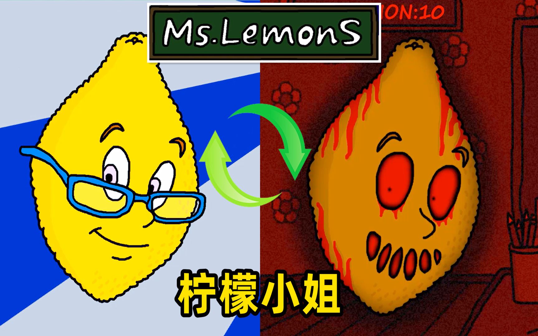 [图]柠檬小姐Mr.Lemons试玩