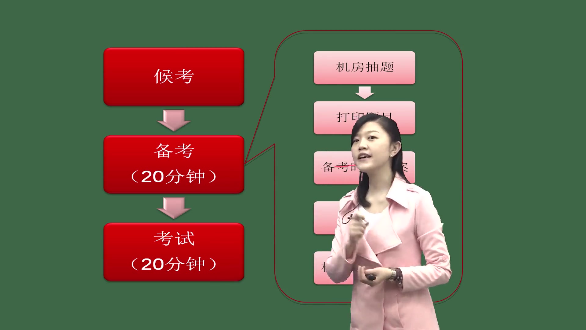 2018/2019教師資格證統考-結構化面試-吳雪婭