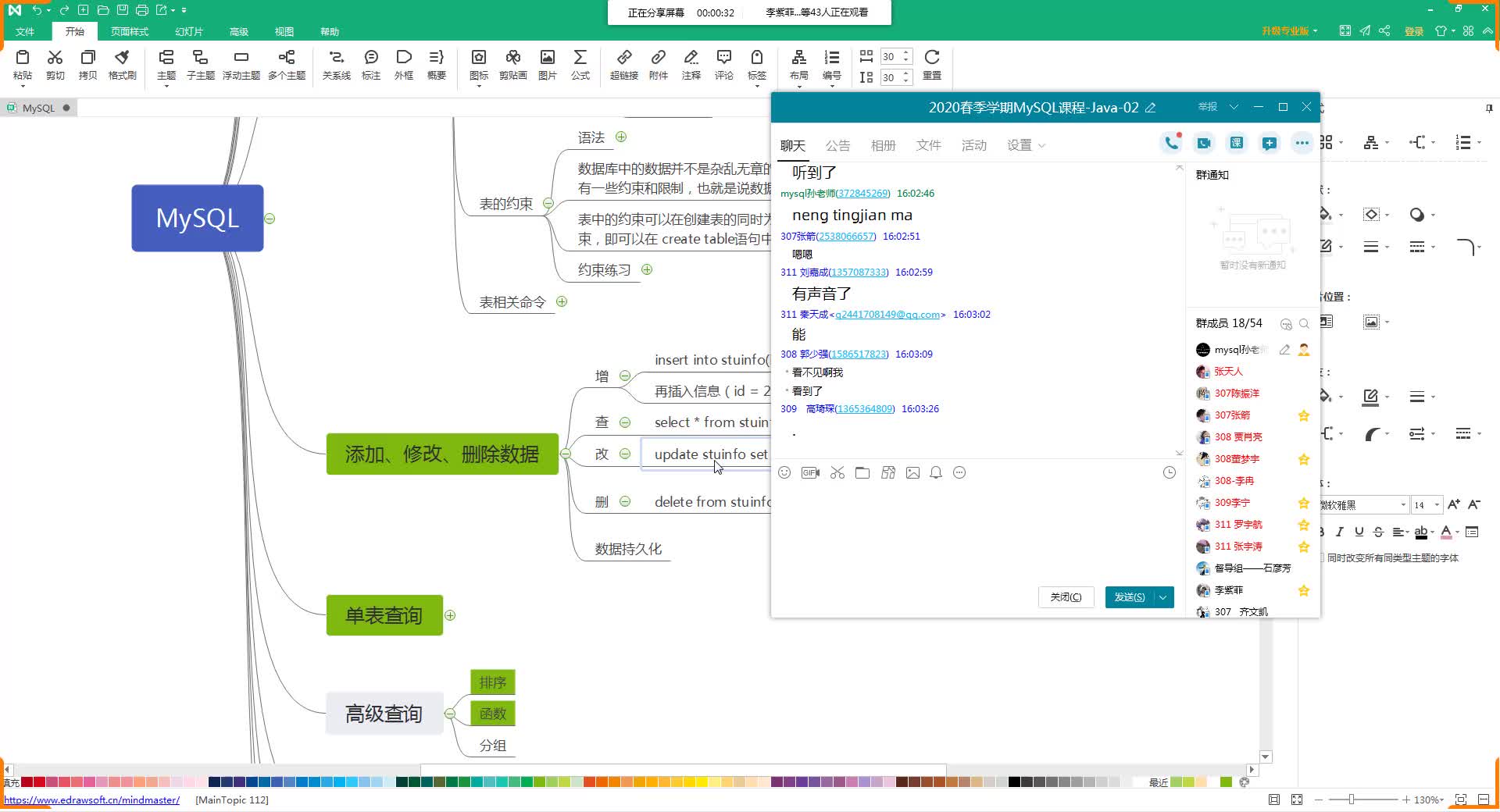 MySQL的常用函数、分组查询和笛卡尔积哔哩哔哩bilibili