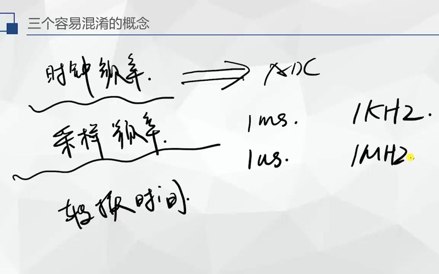 11.1.2ADC时钟频率和采样频率哔哩哔哩bilibili