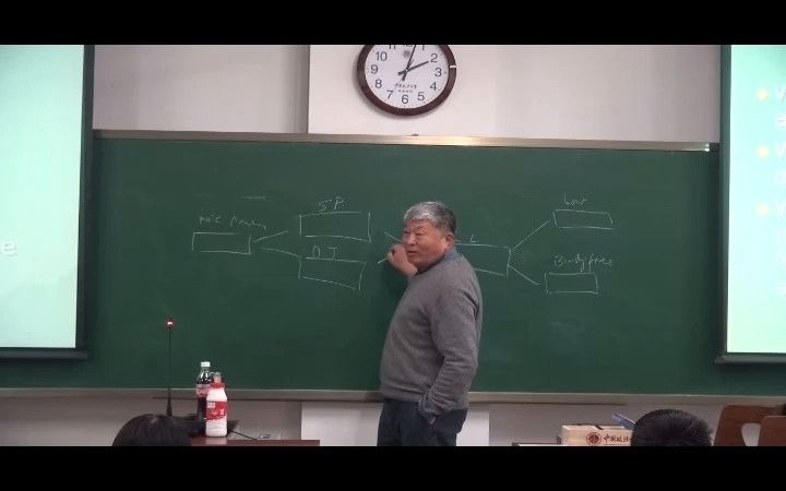 2018刘大群法官中国政法大学系列课程【七】哔哩哔哩bilibili