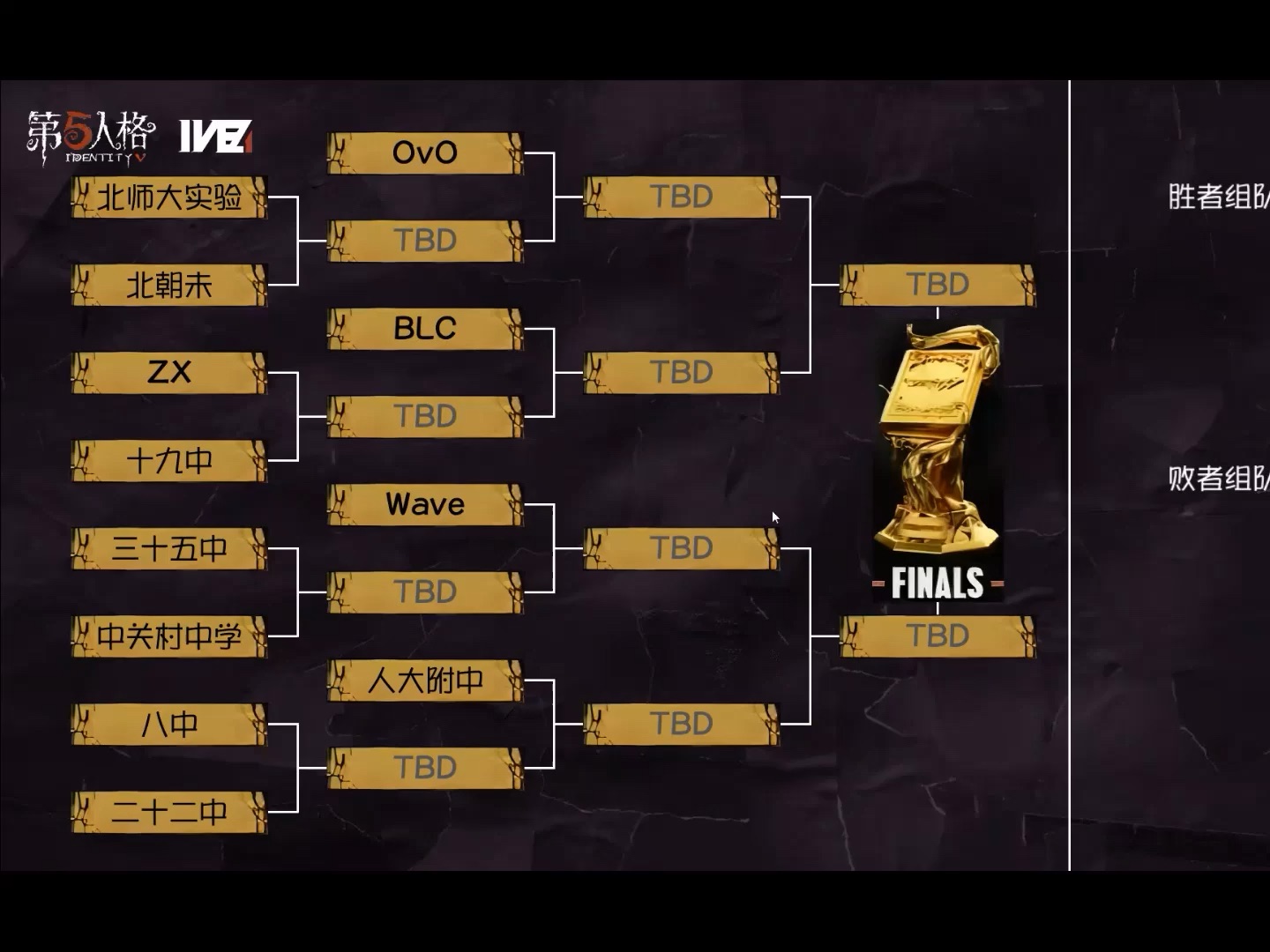 【IVBL第二届】北京高中第五人格联赛 决赛阶段淘汰赛抽签直播回放第五人格