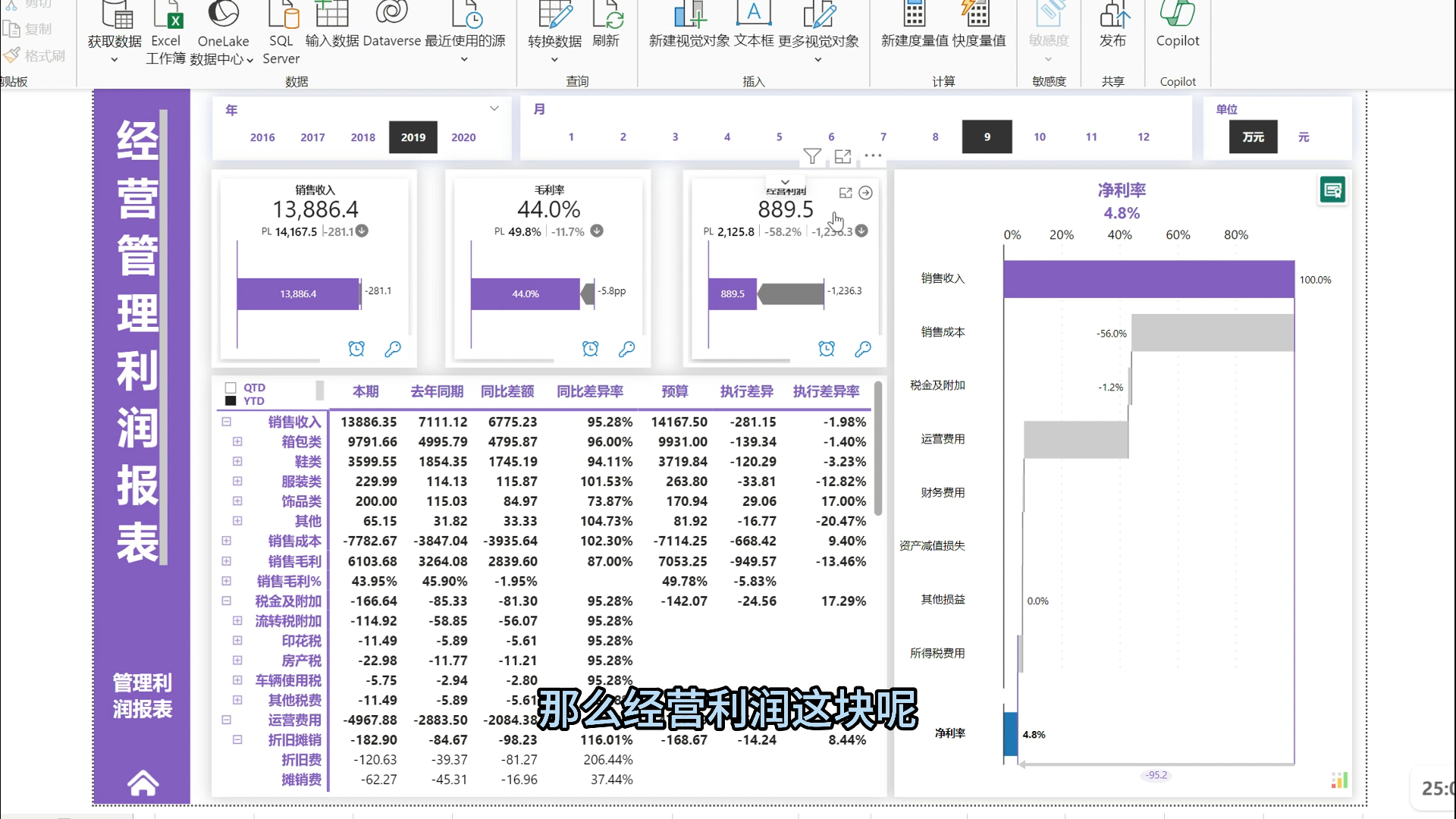 3.5管理报表利润表哔哩哔哩bilibili