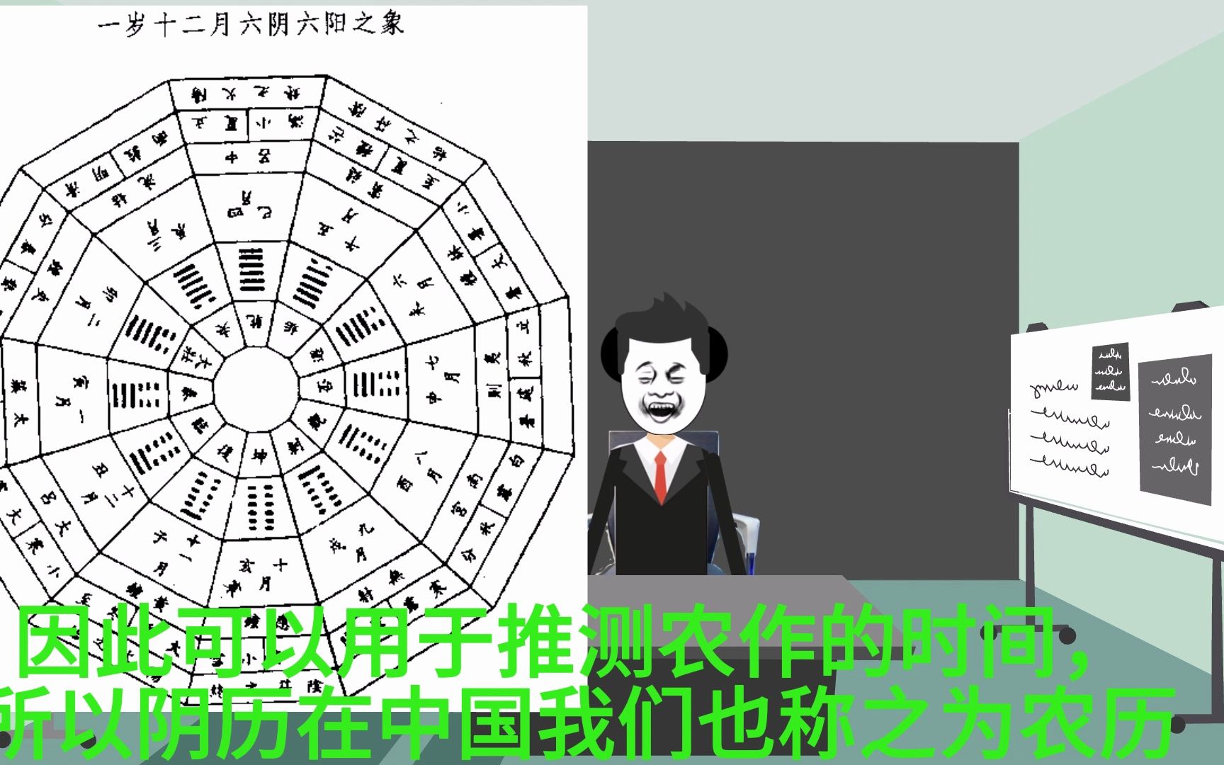 [图]独白系列13：自学易经第9天：易经杂说第四部分