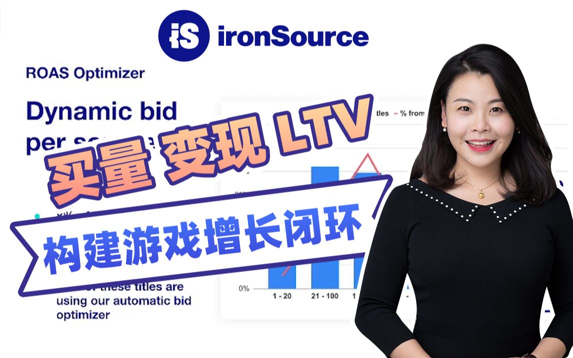 活动回放 | ironSource 纪秀美分享买量变现联动方法论,构建游戏增长闭环哔哩哔哩bilibili