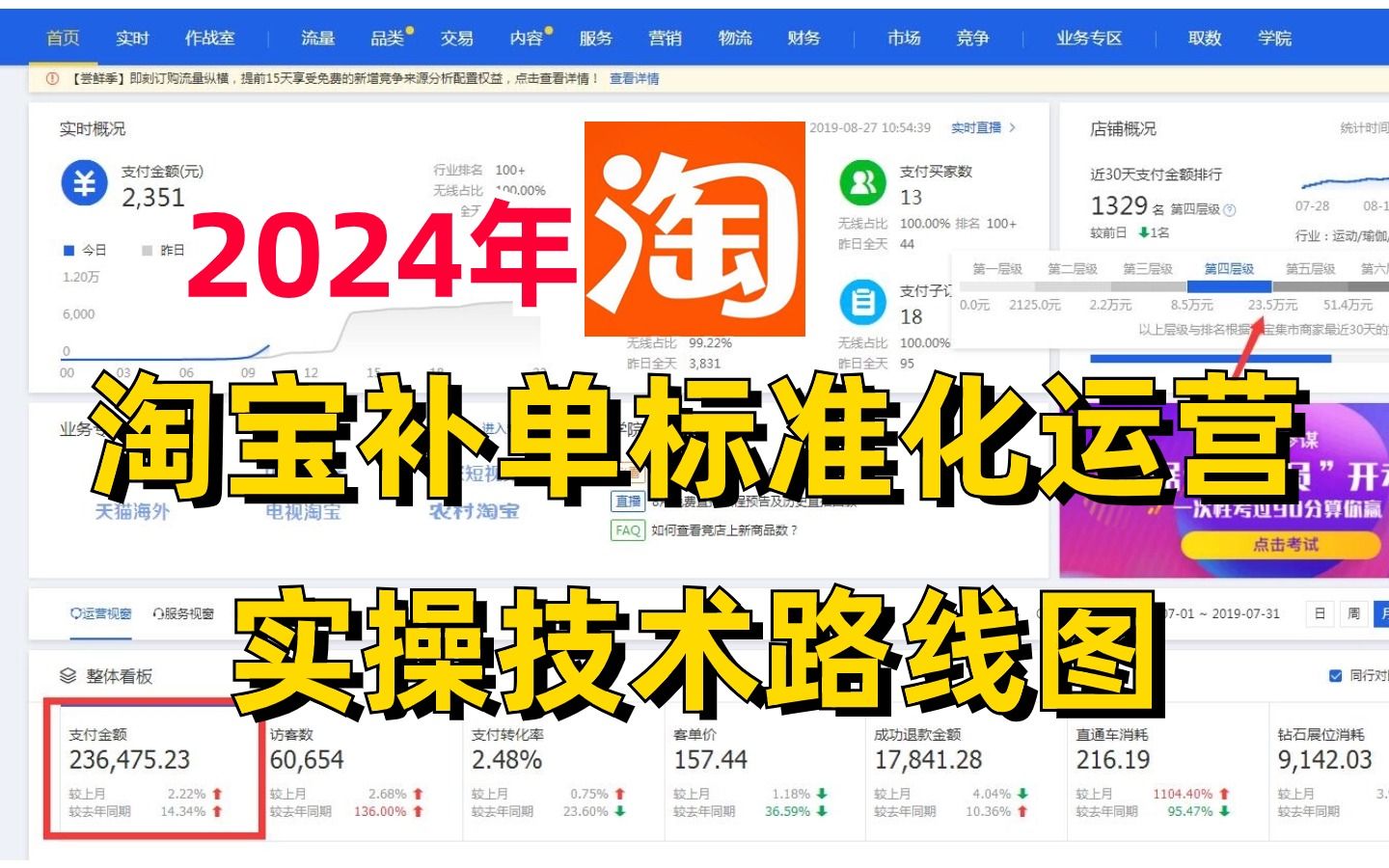 【淘宝运营】2024年最新最全的淘宝补单实操技术路线图来了,带你走少10年弯路!资深运营老司机手把手教你最前沿的补单技术,真的简单易懂!哔哩哔...