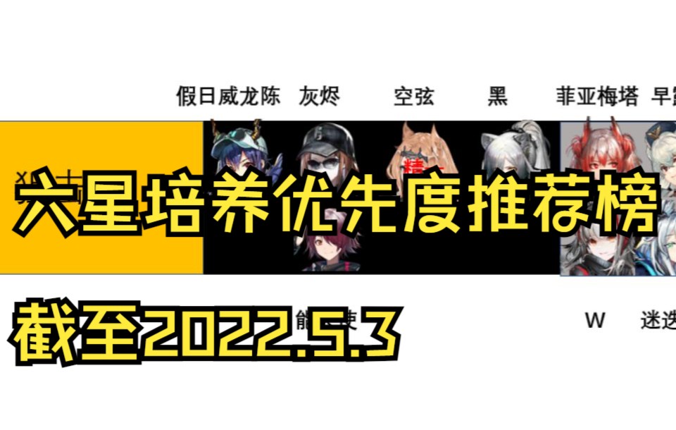 明日方舟六星培养优先度推荐榜(截至2022.5.3)手机游戏热门视频