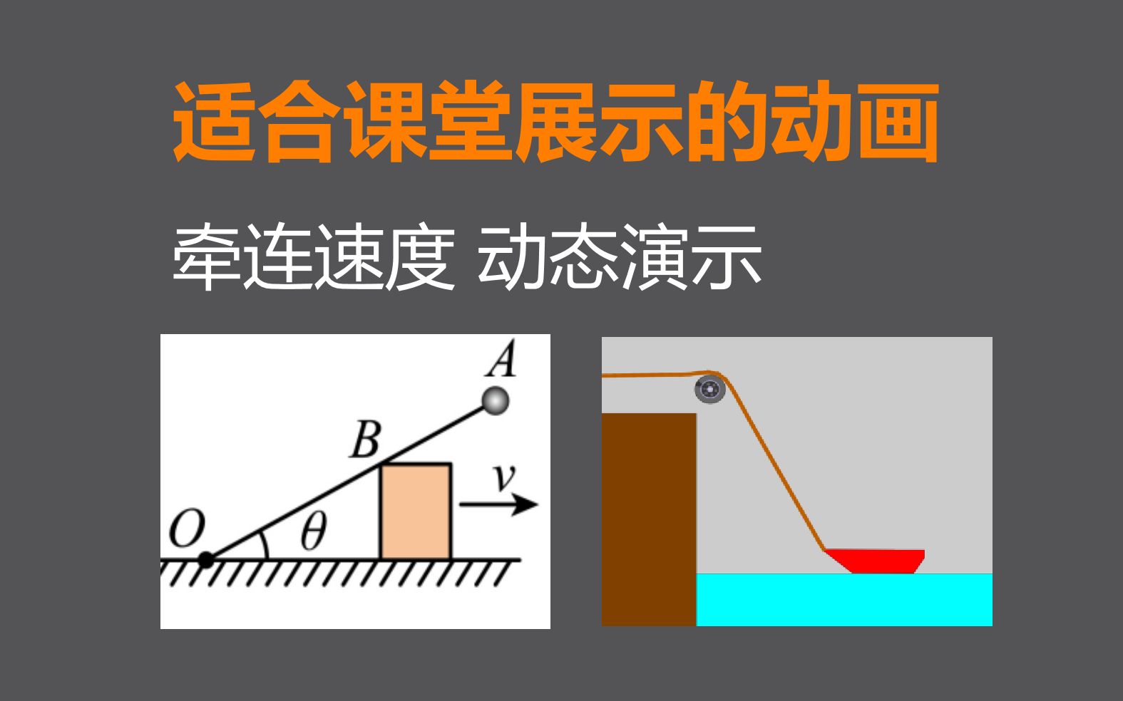 【演示】【高中物理必修2】2min浓缩40min的演示,牵连速度问题演示哔哩哔哩bilibili