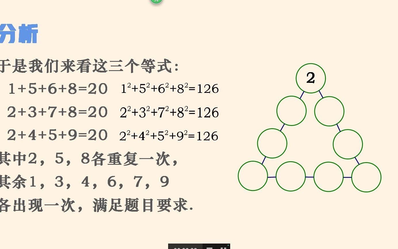 填数游戏神奇的三角形