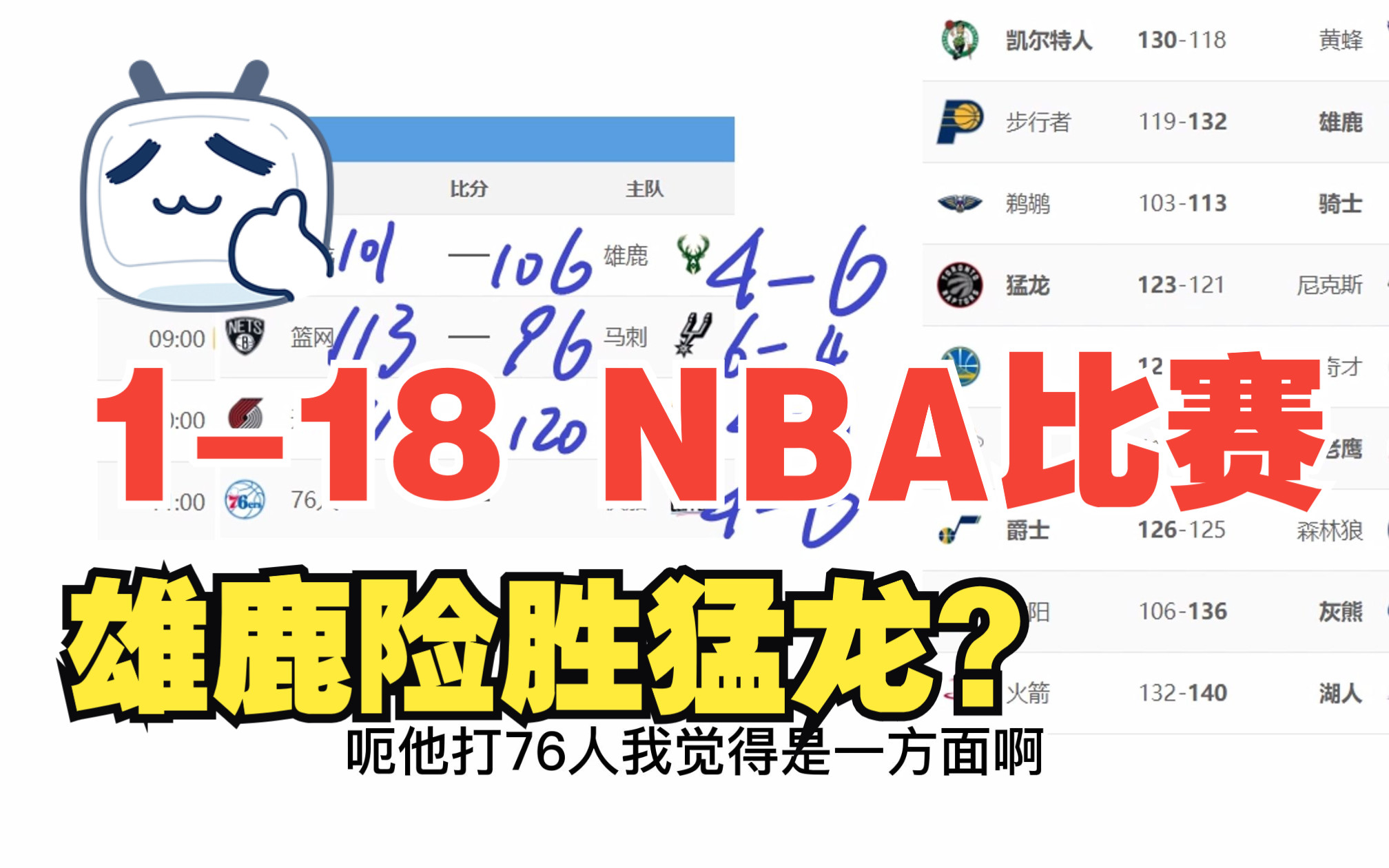 Nba赛事预测 雄鹿险胜猛龙 1月18日 哔哩哔哩