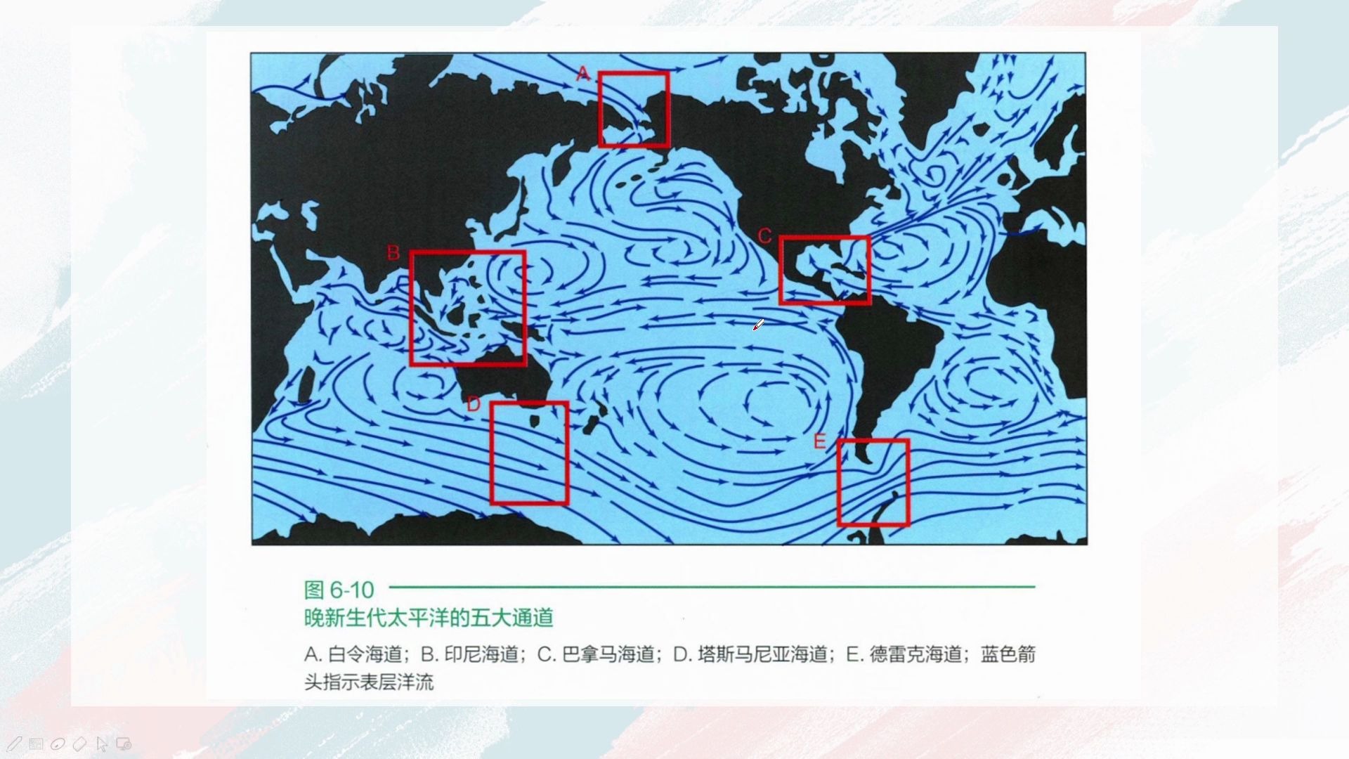 古海洋学阅读报告:海道启闭和海底扩张对气候的影响刘阳.龙碧慧哔哩哔哩bilibili