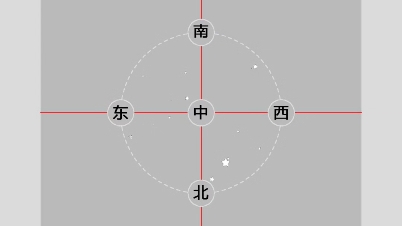 [北南·东西·中]