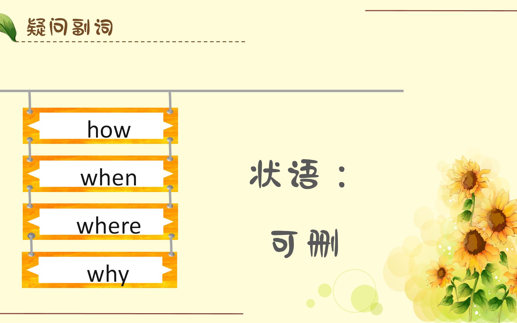 句子成分分析06:状语第二讲:疑问副词与介词短语作状语哔哩哔哩bilibili