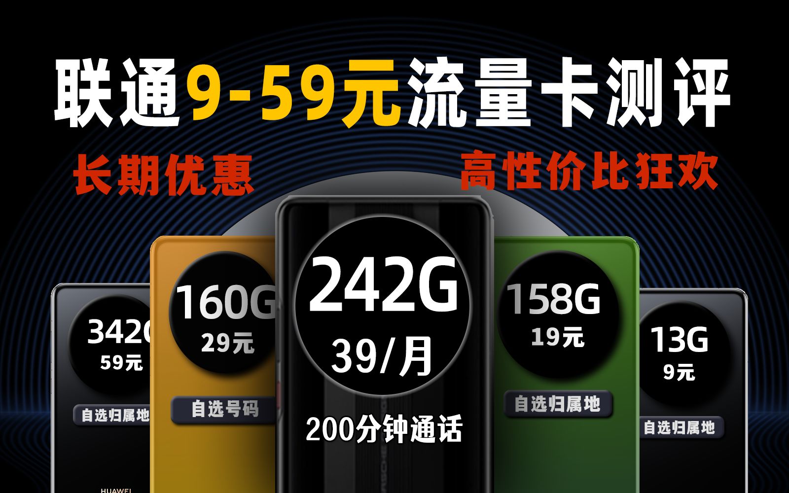 【建议收藏】最全959元联通流量卡选购攻略,流量卡管家式教程,小白必备流量卡推荐,开学必备校园卡推荐测评!哔哩哔哩bilibili