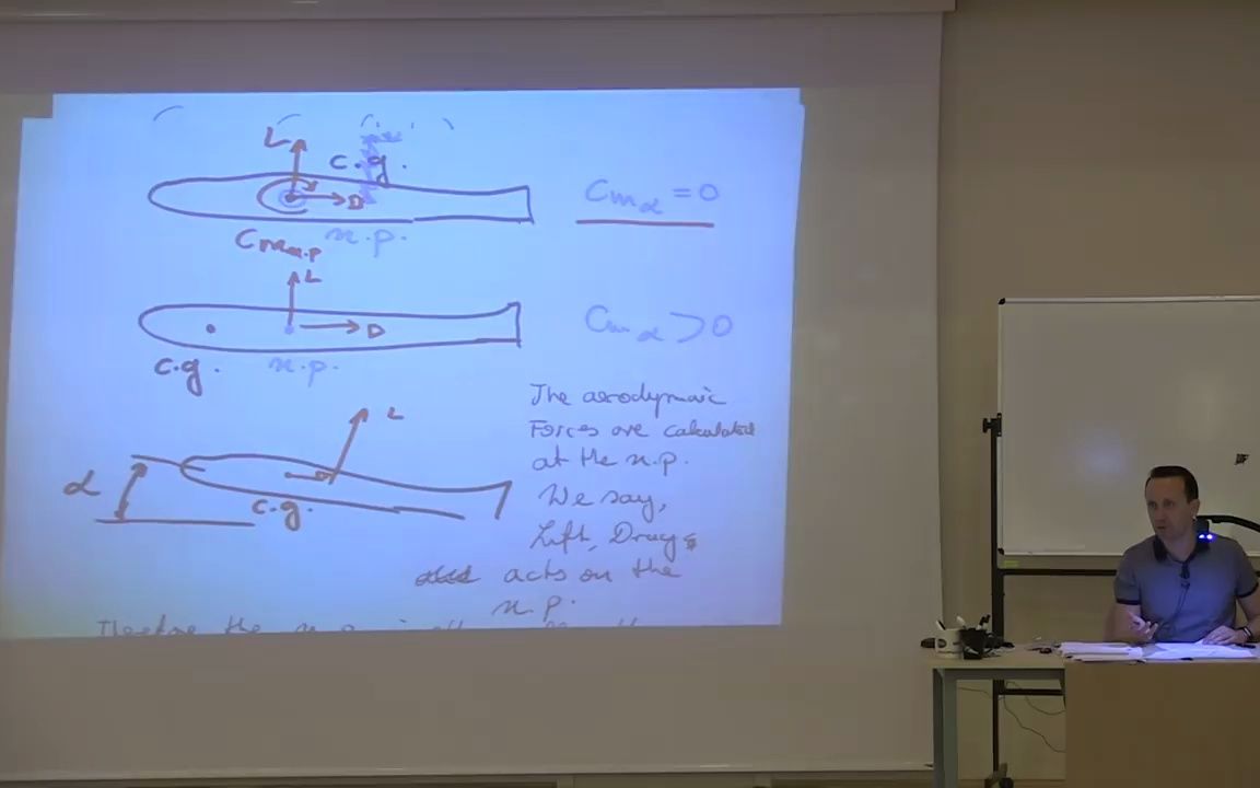 中东科技大学在线课程【飞行力学】11.3 飞机的俯仰操纵哔哩哔哩bilibili