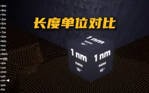 Tải video: 最大单位竟然是一kun米？盘点人类采纳使用的所有长度单位