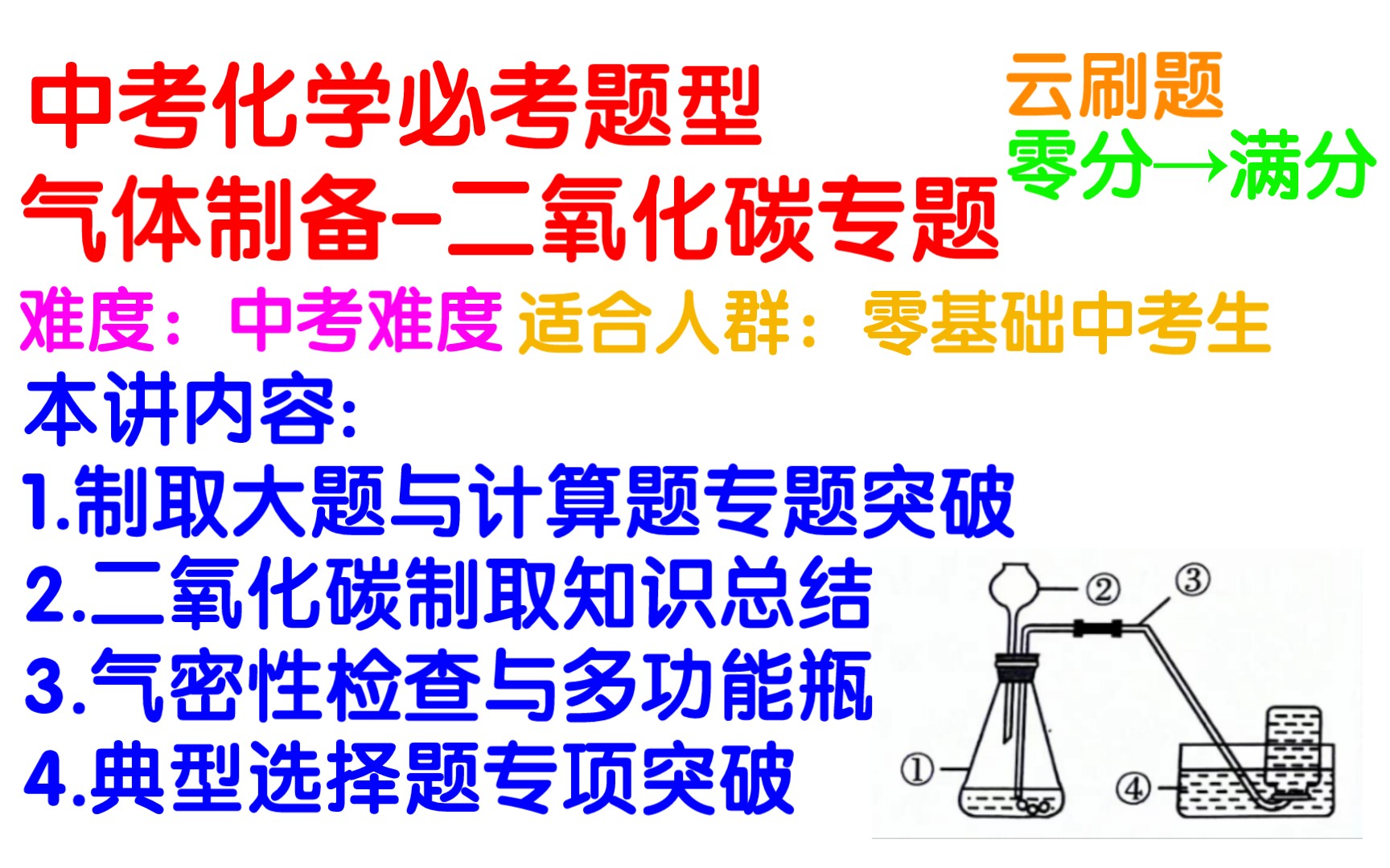 [初中化学]二氧化碳制取还不能满分?二十分钟,拿下二氧化碳制取所有知识点(化学专题气体制备2二氧化碳的制取)哔哩哔哩bilibili