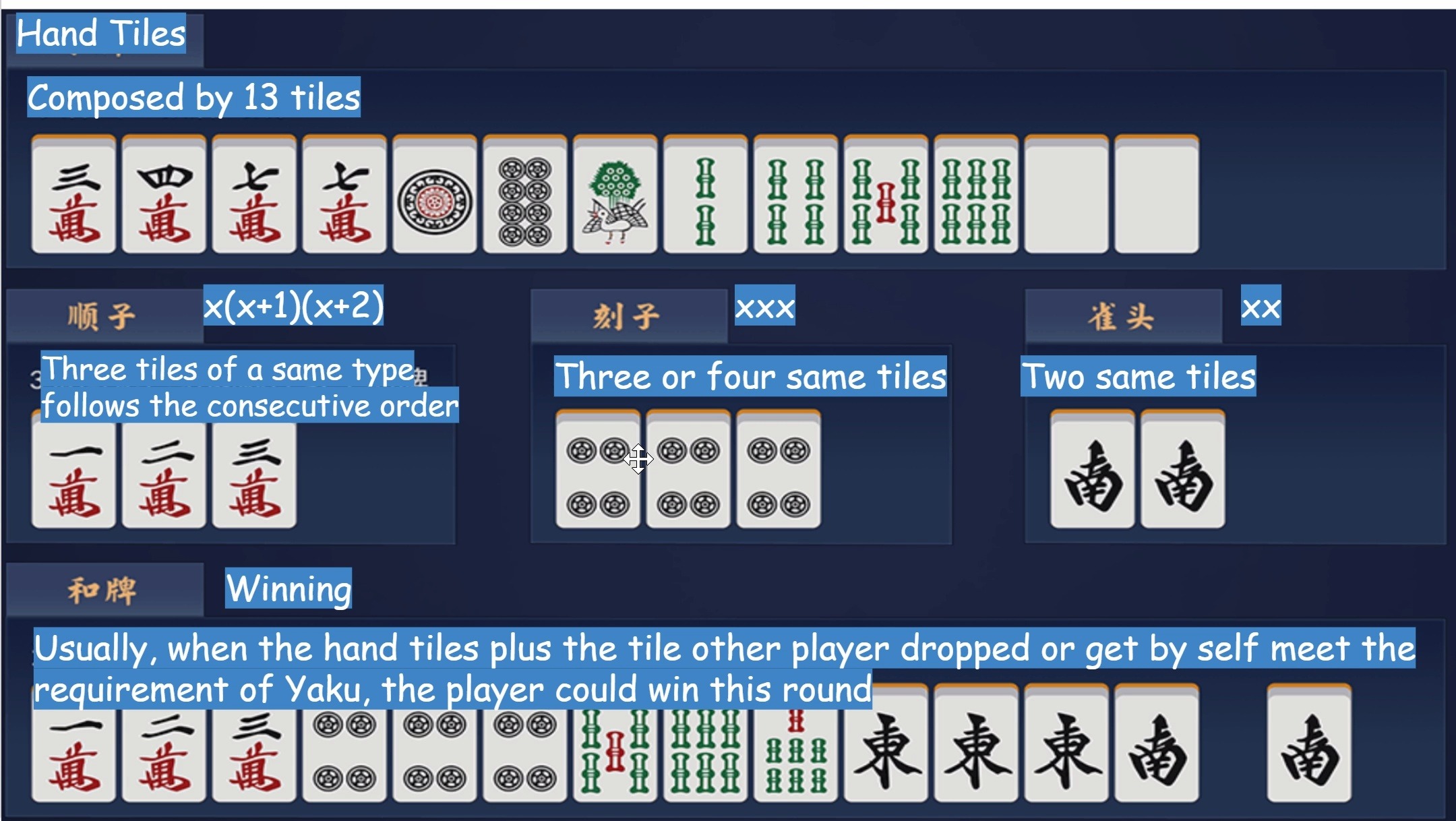 [图]Japanese Mahjong introduction