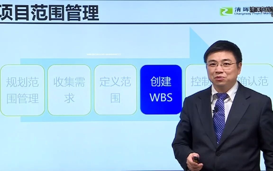 如何分解项目管理任务?【WBS的使用方法】哔哩哔哩bilibili