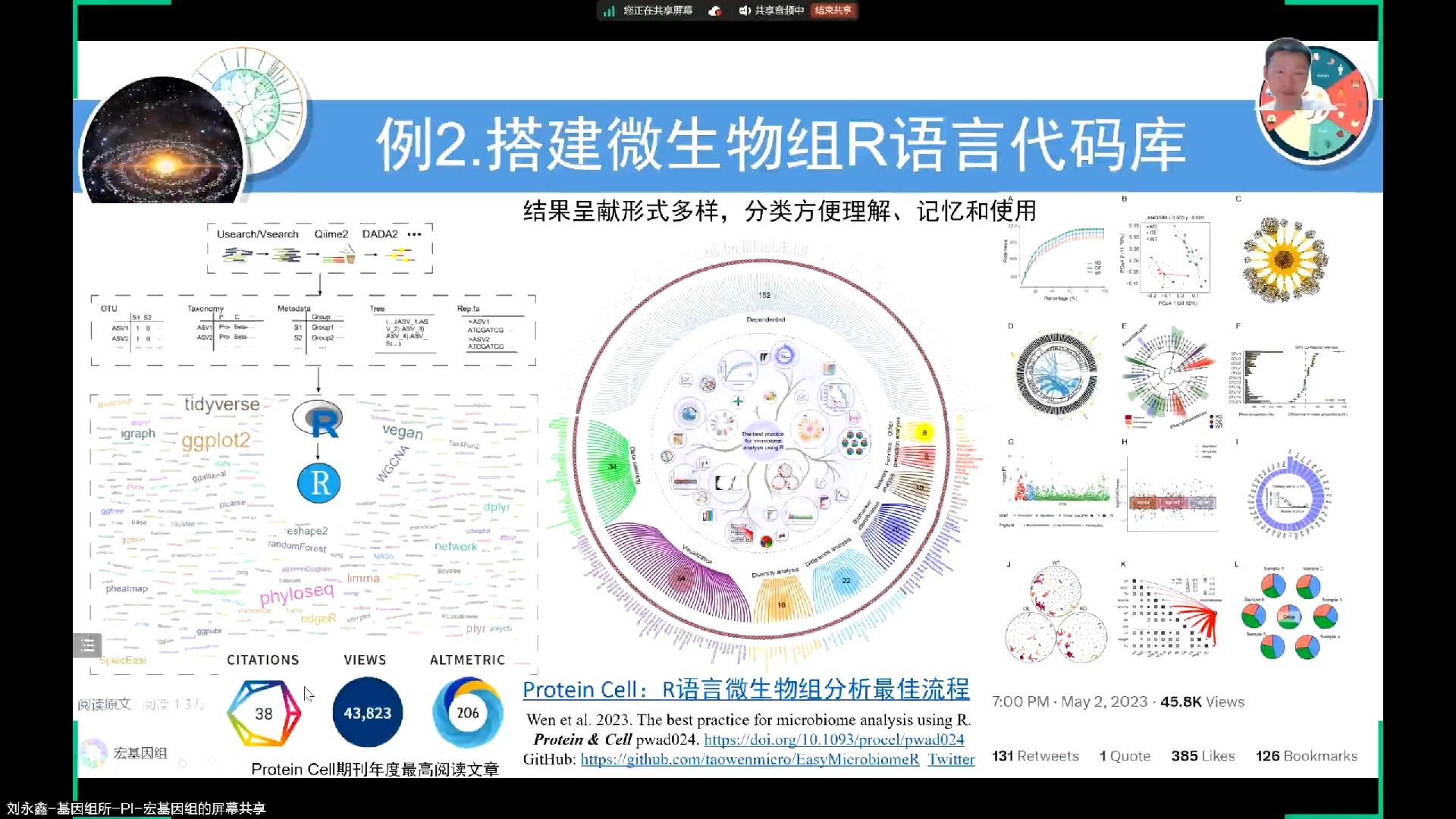 iMeta讲坛11 | 刘永鑫高影响力研究/方法/综述文章特点 (24.10.24晚7点)哔哩哔哩bilibili