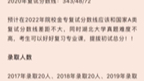 湖北大学金融硕士考研真题参考书备考资料笔记哔哩哔哩bilibili