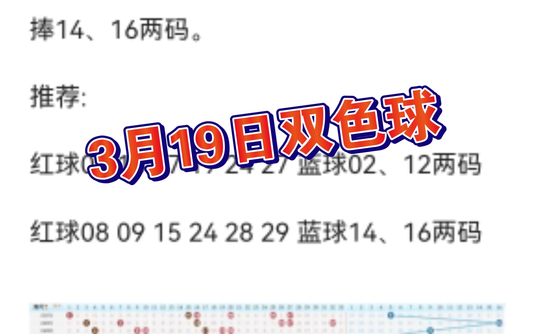 3月19日双色球哔哩哔哩bilibili