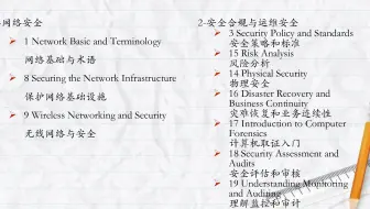 Comptia Security Comptia Security Sy0 501 练习题by夏韬 哔哩哔哩 Bilibili