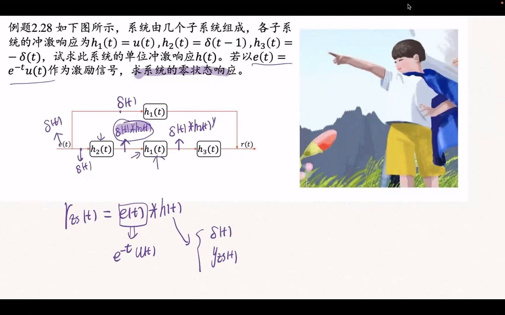 框图求解和单位冲激响应求解问题哔哩哔哩bilibili