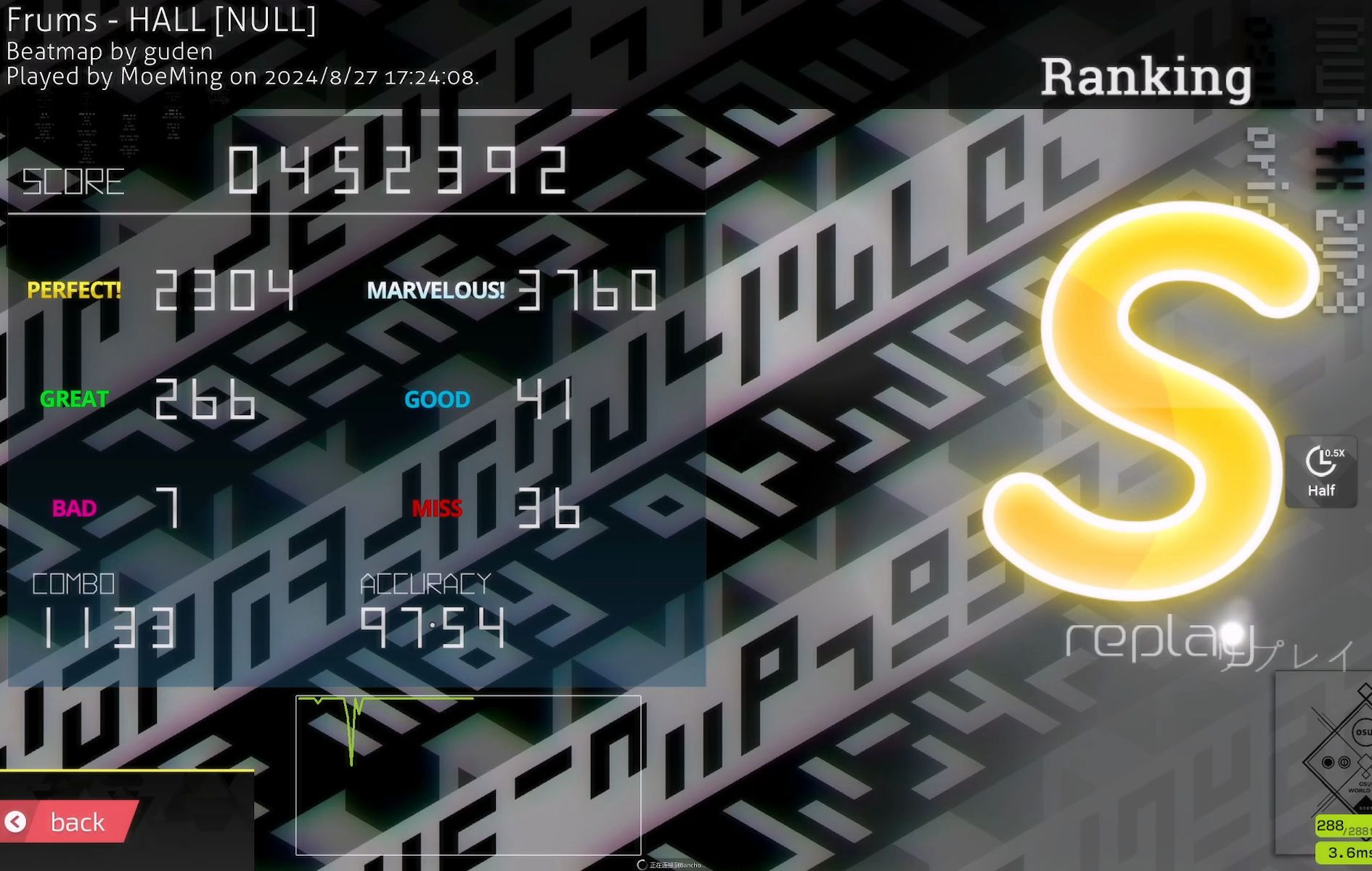 HALL HT 97.5% 397pp