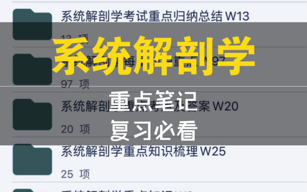 [图]系统解剖学期末复习重点总结_详细版_医学专业课复习资料