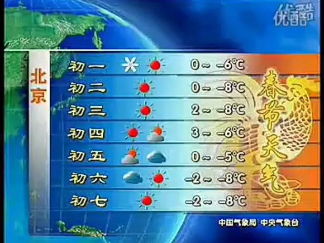 新闻联播天气预报 20050208(无配音)