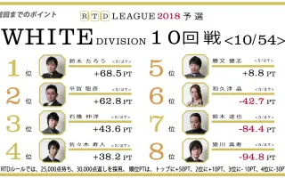 平賀聡彦 搜索结果 哔哩哔哩 Bilibili
